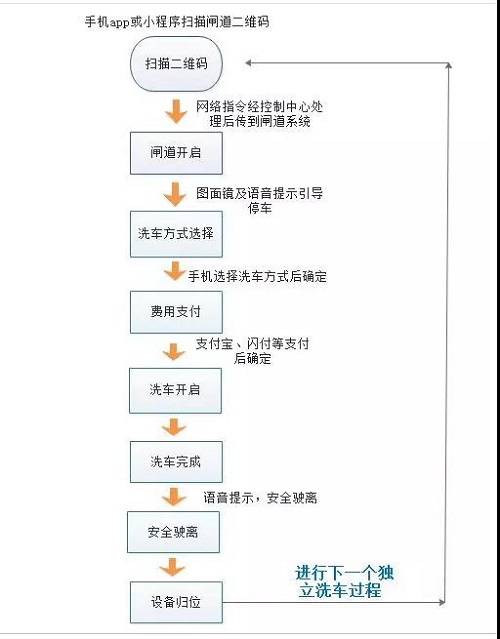 156687378311442542A6.jpg 3.jpg